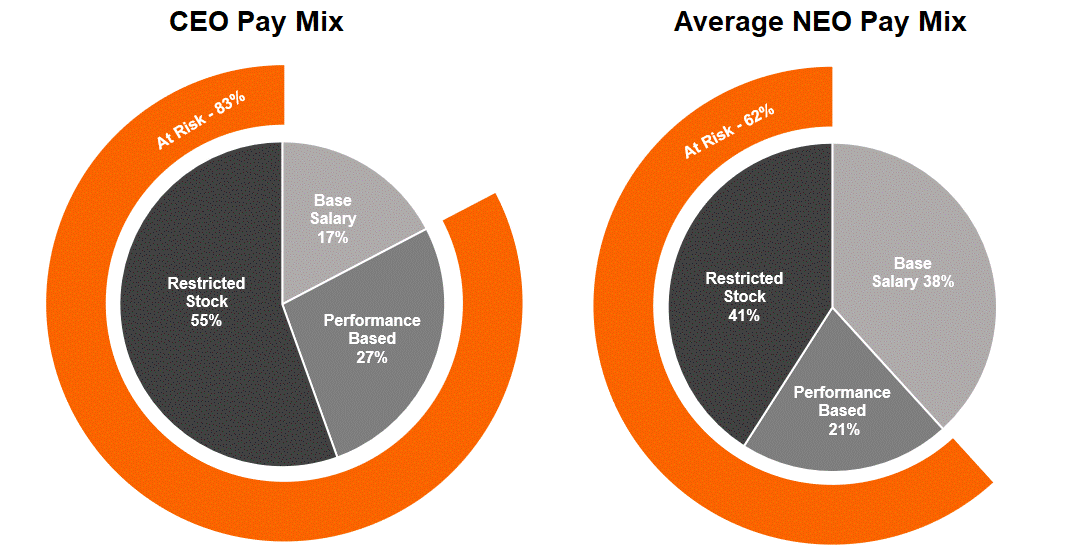 paymix1.gif